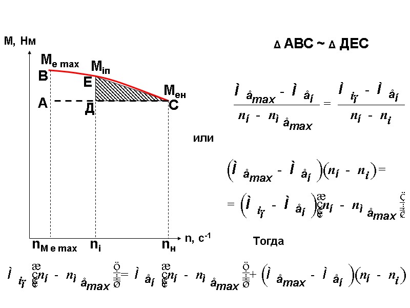 М, Нм n, с-1 Ме max Мiп Мен nМ е max ni nн А